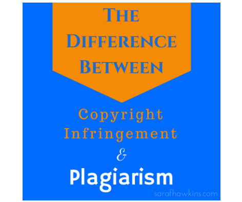 A study of plagiarism and copyright infringement