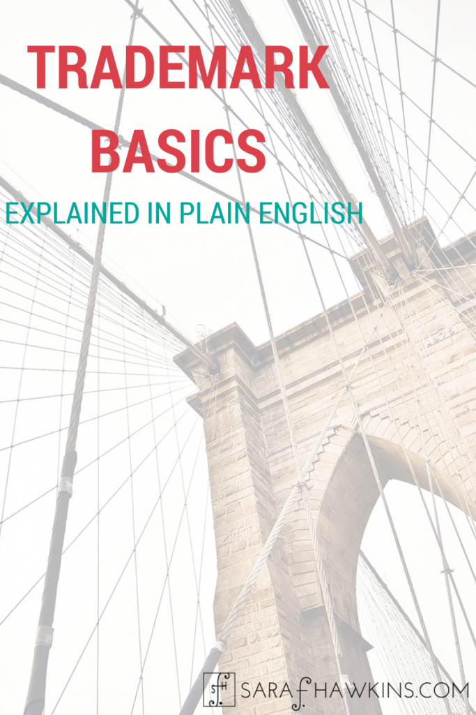 Trademark Basics Explained in plain English